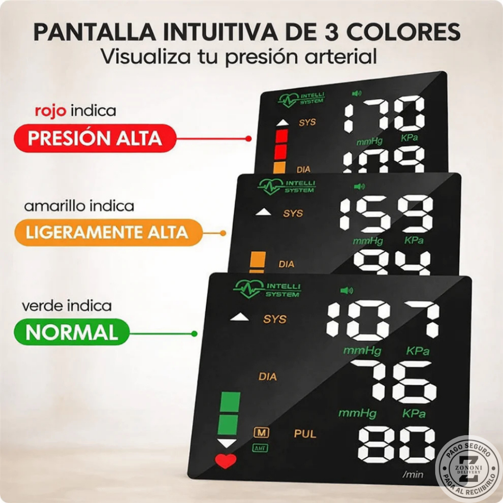 PACK SALUD EN CASA: Tensiómetro digital con voz en español + Oxímetro de Regalo