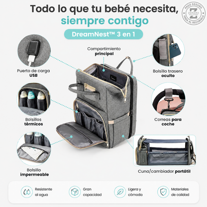 Mochila pañalera DreamNest™ 3 en 1| 👶 La mochila que toda mamá necesita fuera de casa